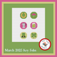 Key Fobs - March Chart